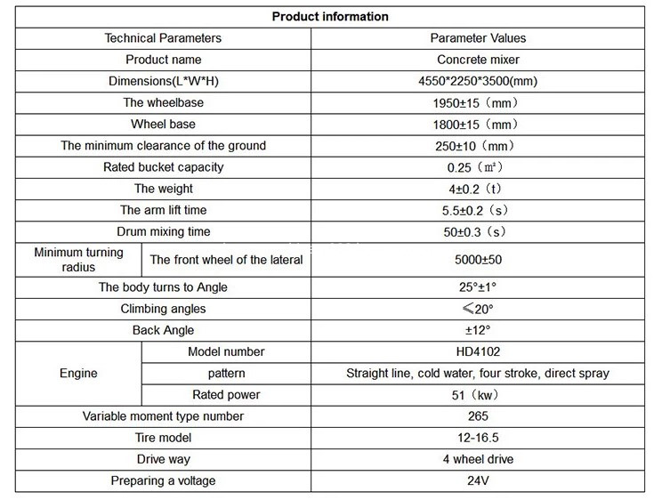 TECHNICAL DATA-lt