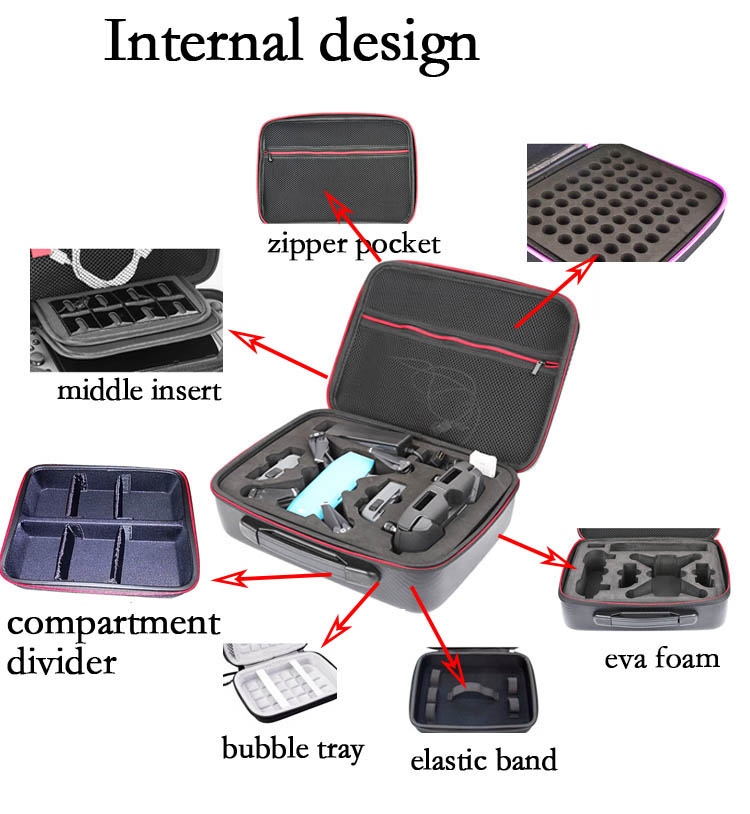 Custom EVA case