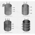 Slotted Wedge Wire Screen Panels Formed Filter