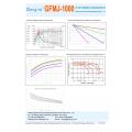 Batería de gel OPZV y OPZS (2V1000AH)