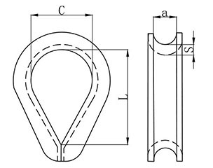 US Type Wire Rope Thimble