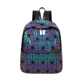 Noctilucent effect PU backpack laptop bag shoulder bag