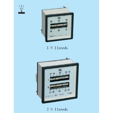 Compteur de fréquence avec types de roseaux