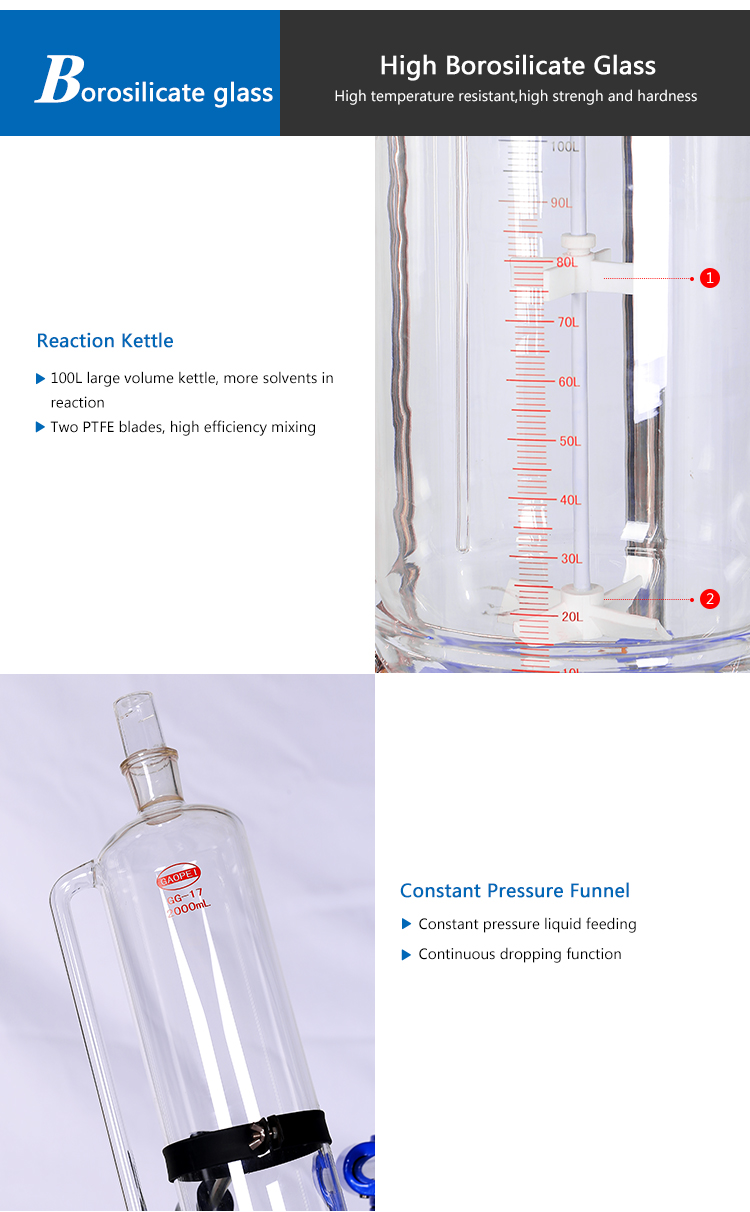 Chemical vacuum double-layer glass reactor series