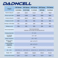 Equipamento de armazenamento de energia OEM ODM Pacote de células LiFePO4 Ciclo profundo para máquinas de engenharia