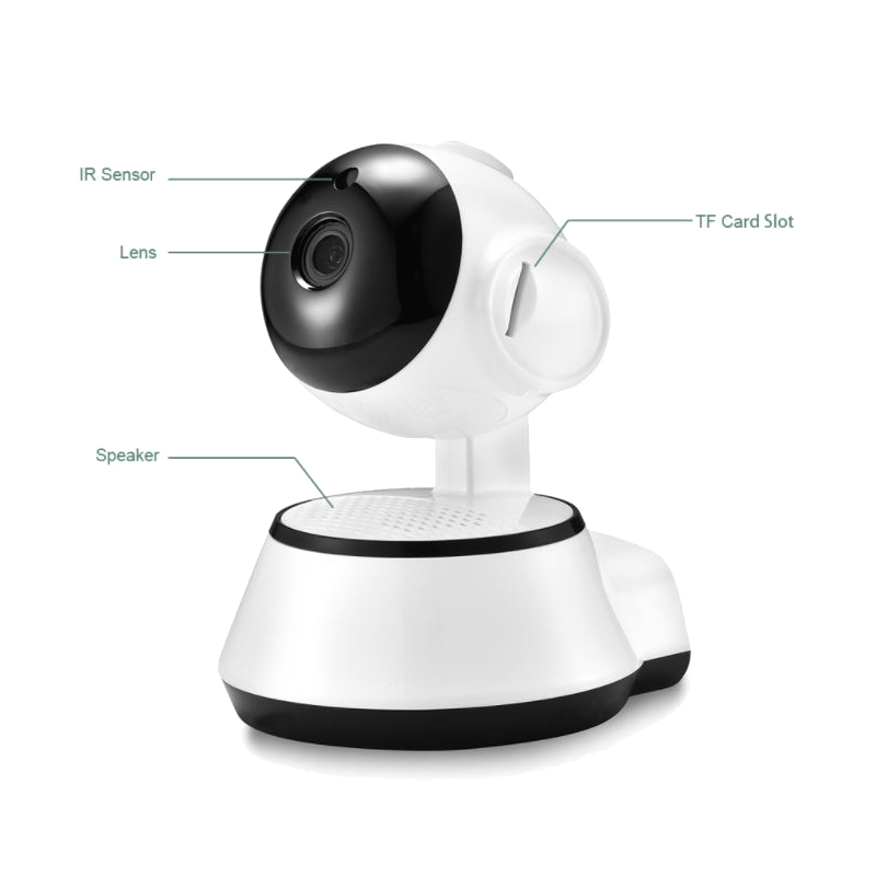 Wireless Home Security Cameras