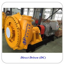 Industrial Machinery Slurry Pumps