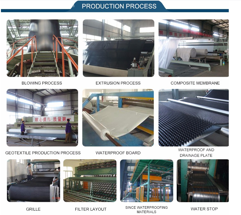 polyester woven geotextile production process