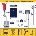 Turbina de vento do eixo vertical para o sistema home 1kw