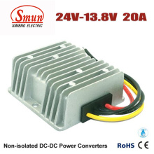 Waterproof 24VDC to 13.8VDC 20A 276W DC DC Buck Converter