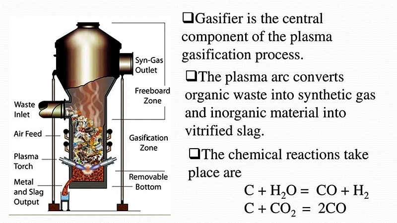 Gagong-Group-Plasma-Torch-Gasifier-for-Hazardous-Hospital-Liquid-Waste.webp