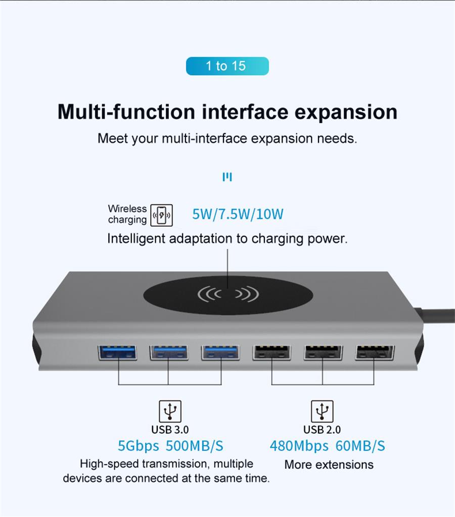 wireless usb hub for gaming wireless usb hub for gaming