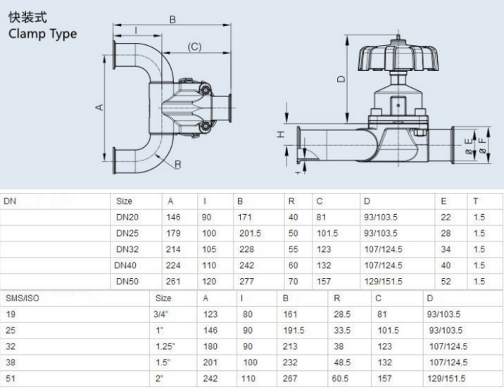 Sanitary Diaphragm Valve