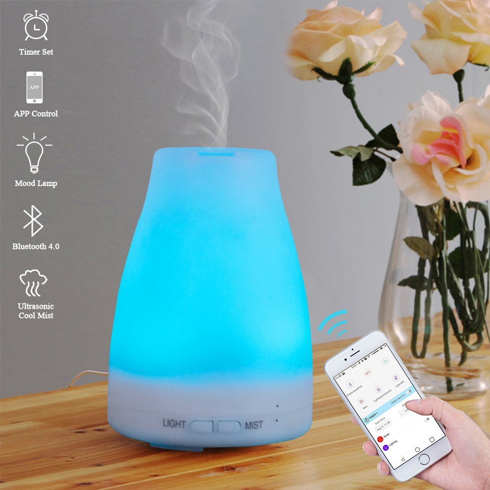 aroma diffuser (20)