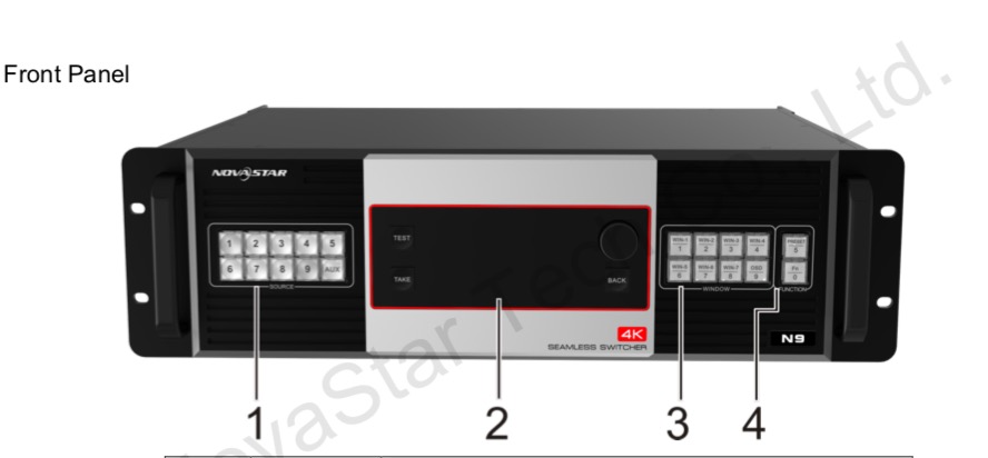 Multi Layer Seamless Switcher Novastar Brand