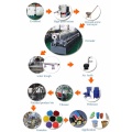 Einzelne Schraubenextruder Pelletisierung für Kunststoffrecycling