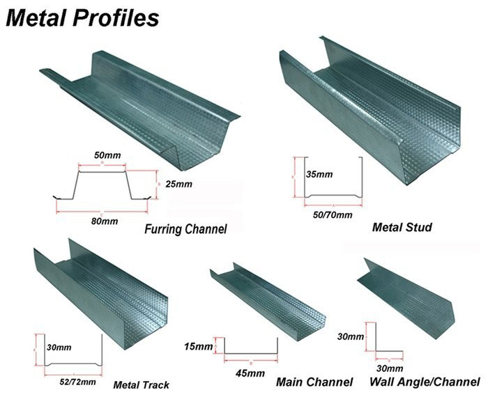 Metal Profile