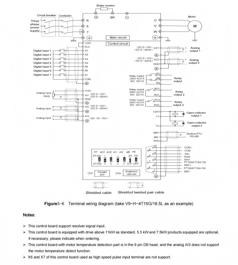 V9 Series High Performance Universal Speed AC Drive V9 Series High Performance Universal Speed AC Drive