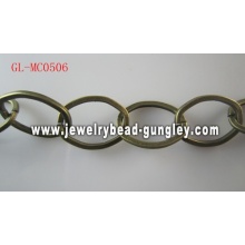 China jewelry chain