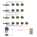 Apartment IP Intercom Video Door Phone