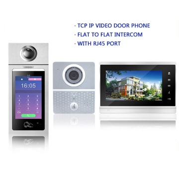 Wired IP Video Intercom Door System