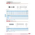 JIS Standard for Contour Screws for Stamping Dies