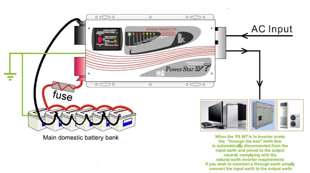 low frequency inverter