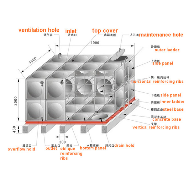 Storage Water Tank