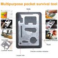 Risen professional earthquake disaster survival kit,outdoor survival gear tool