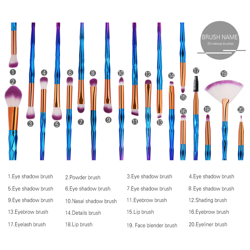 Makeup Brushes