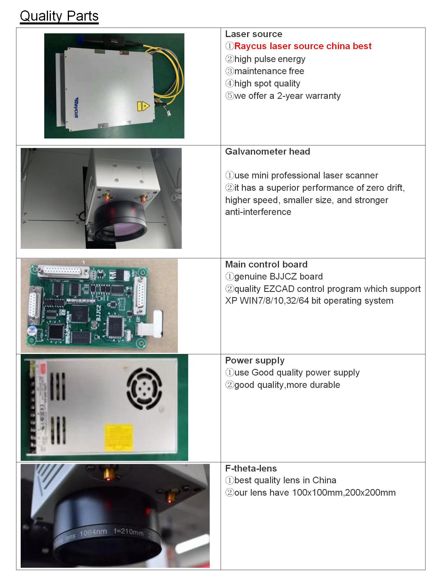 Covered Raycus 50w Fiber Laser Marking Machine 2