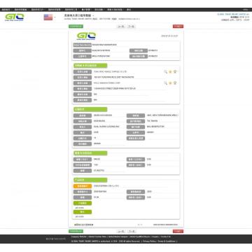 USA Air Horn Import Customs Data