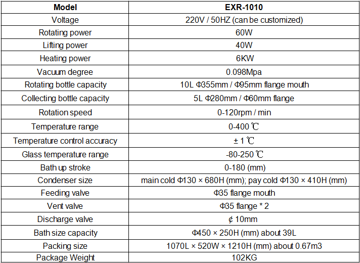 Alcohol Distillation Equipment