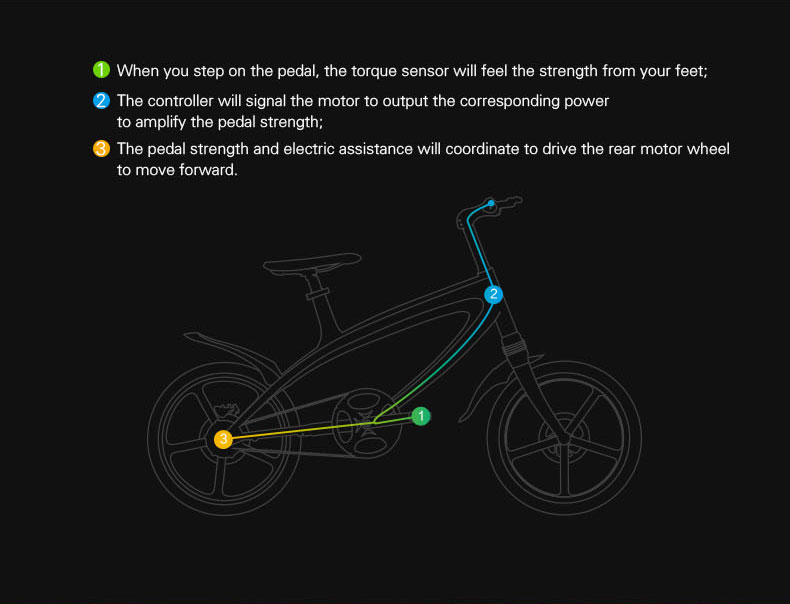 LEHE S1 electric skateboard