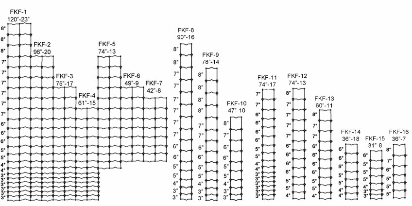 fixed knot fence pattern