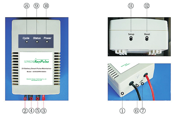 Base Site Battery Protector System and Equalizer