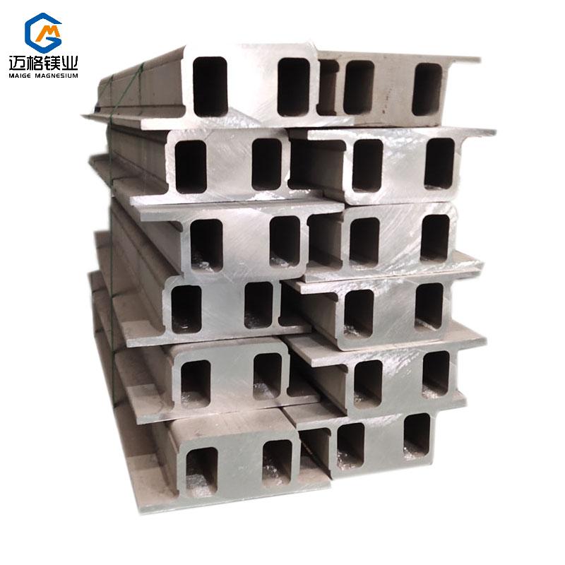 Magnesium Profiles Magnesium Profiles
