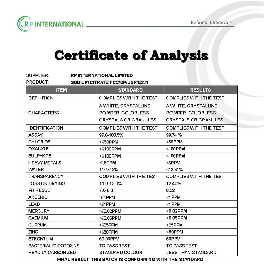 Specification Sodium Citrate