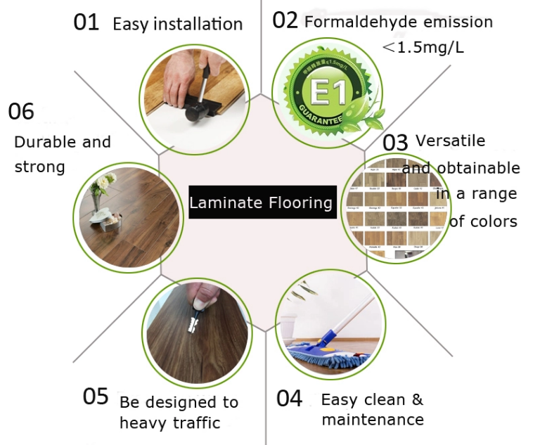 laminate flooring advantages