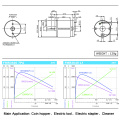 dc motor for Electric tool and Electric stapler