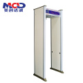 Ultra-high sensitivity security door