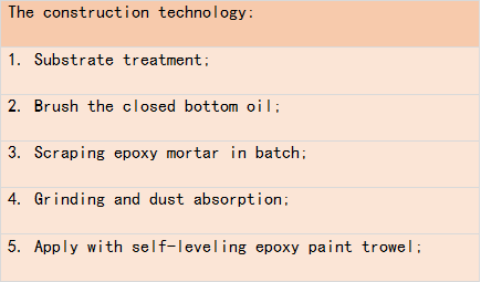 Epoxy sanding floor for school