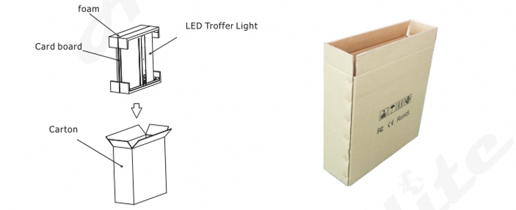 aluminum led troffer light