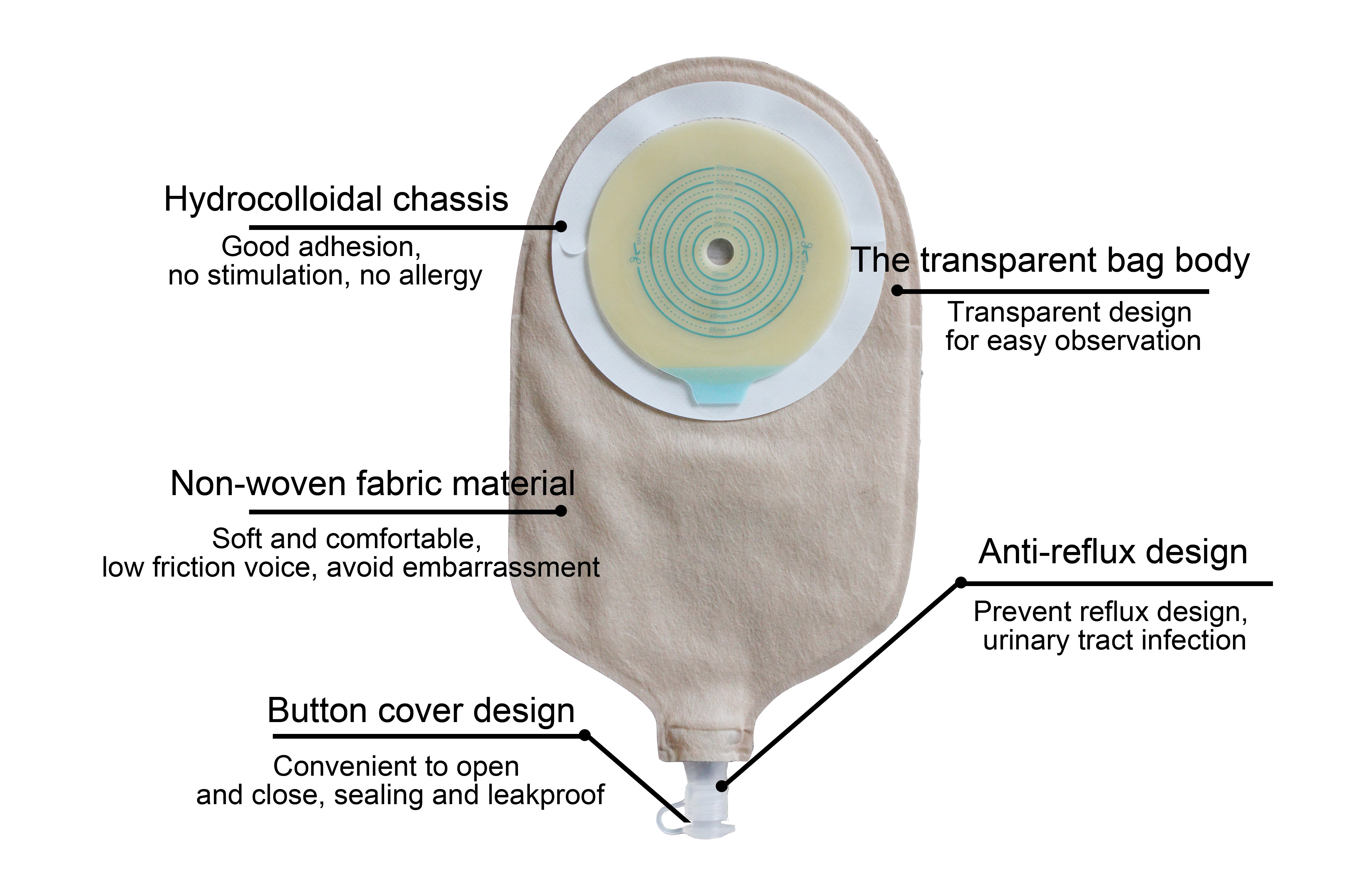 ostomy bag 23