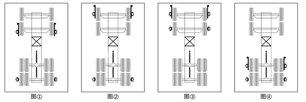 5D wheel alignment