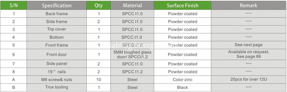 SE WALL CABINET MAIN PART