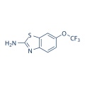 Riluzole 1744-22-5