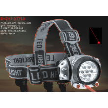 Flashlight Headlamp With Laser Pointer