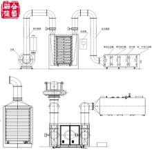 Machine de séchage verticale à air chaud Zp-CI