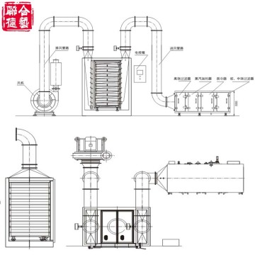 Forno de secagem vertical de ar quente da série Zp-C